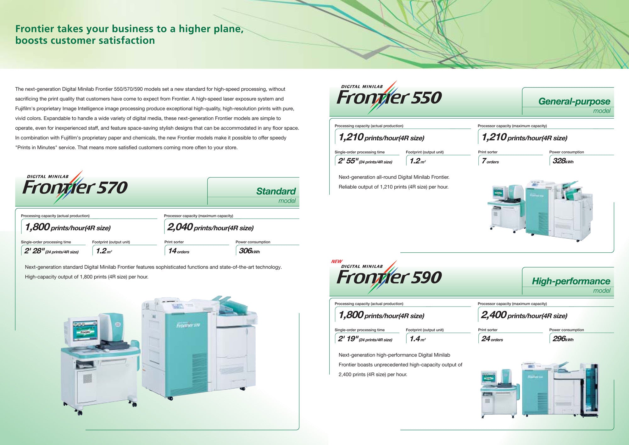 Original Fuji Frontier MS14 VARIETY PRINT SOFTWARE Original Fuji Frontier MS14 VARIETY PRINT SOFTWARE