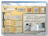 Noritsu QSS-32 Series Digital Wet Minilab "Refurbished"